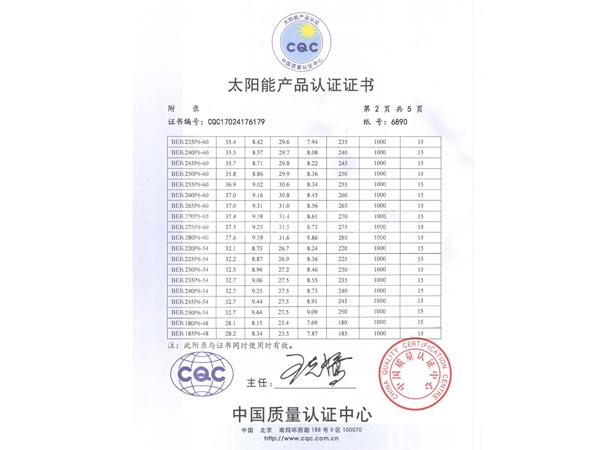 CQC多晶IEC61730_4
