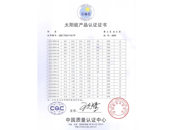 CQC多晶IEC61730_5